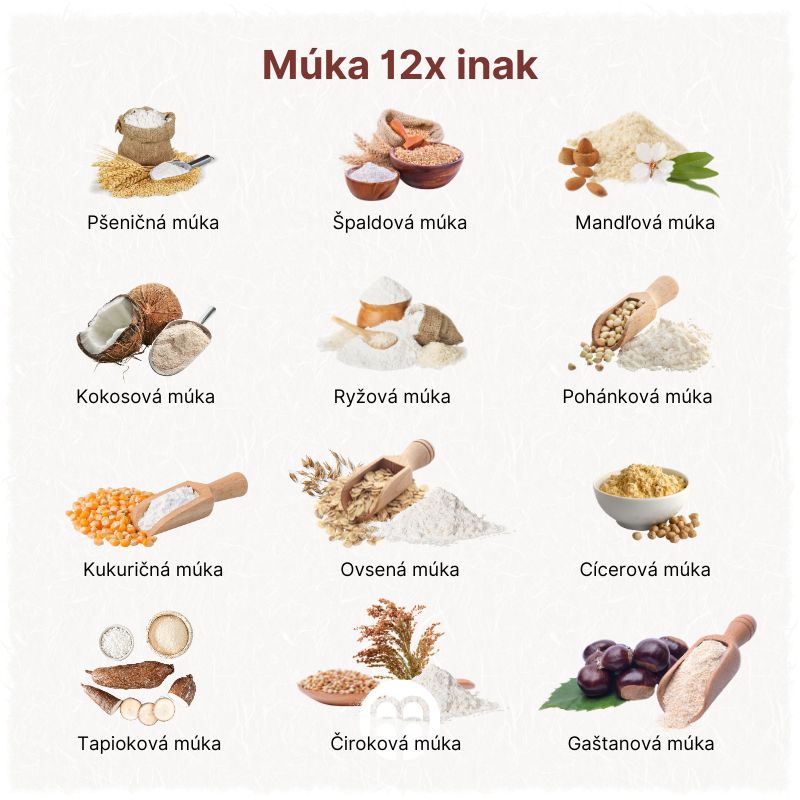 (Slovenčina) Mouka 12x jinak